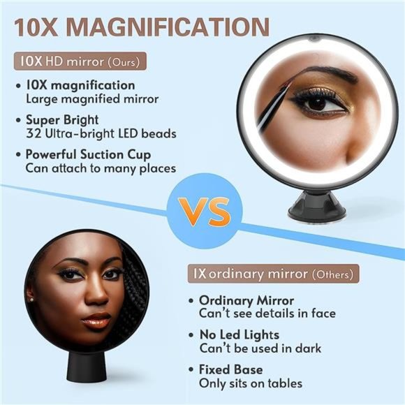 Upgraded 10x Magnifying Lighted Makeup Mirror with Touch Control, Powerful - Picture 4 of 6